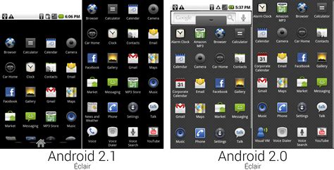 The History Of Android Ars Technica