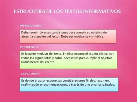 La Estructura De Un Texto Informativo ¡¡resumen Corto
