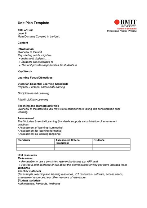 Unit Planning Template