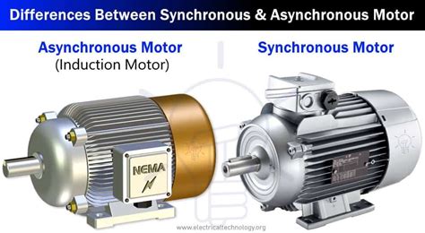 Difference Between Synchronous And Asynchronous Generators