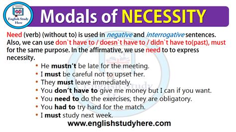 Modals Of Necessity English Study Here