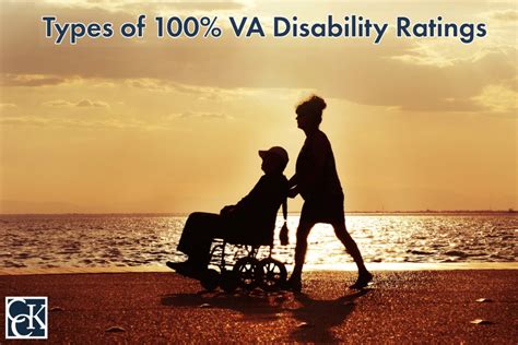 Types Of 100 Va Disability Ratings For Veterans Cck Law