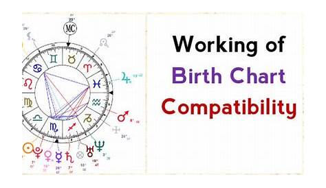 Working of Birth Chart Compatibility - Ask My Oracle