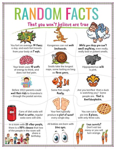 Random Facts Fun Facts For Kids Facts For Kids Fun Fact Friday