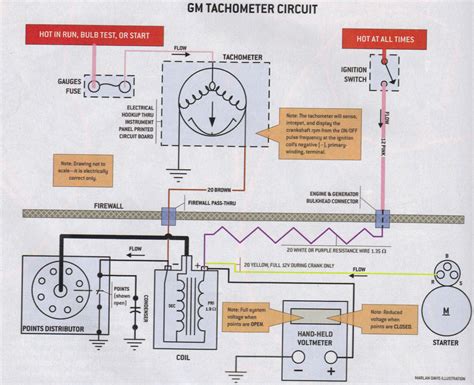 Connect switched +12vdc from a dedicated source (we recommend the accessory side of the ignition switch) to the pink/white wire on the 6 pin see following wiring diagrams. 67 Gm Ignition Switch Wiring Diagram - Wiring Diagram Networks