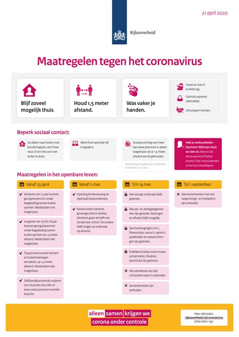 Het kabinet neemt verscherpte maatregelen om de verspreiding van het coronavirus in nederland in te dammen. Koornetwerk Nederland - midden in de nederlandse koorwereld
