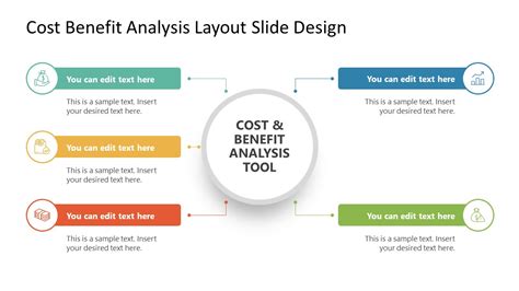 Cost Benefit Analysis Slide Template For PowerPoint SlideModel