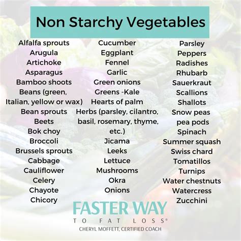 Non Starchy Vegetables Cheat Sheet Aperitivo