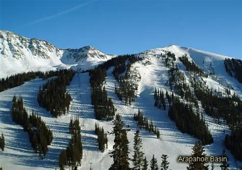 Compare Ski Resorts USA Largest Ski Resorts In US
