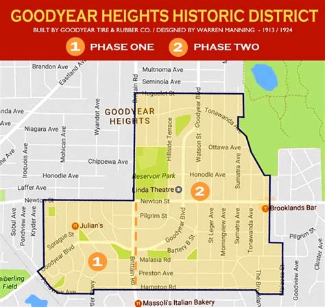 Maps And Information ~ Historic Goodyear Heights