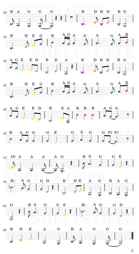 Everything Stays Adventure Time Easy Sheet Music