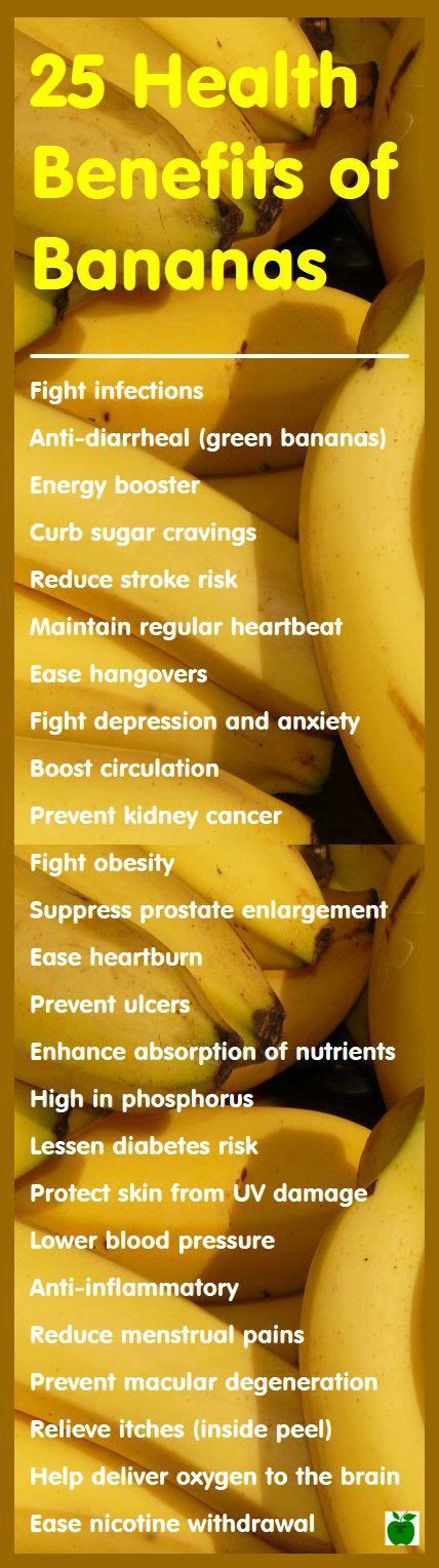 How Do Bananas Increase Mens Sexual Performanceyes Eating Bananas Boost Male Health In The