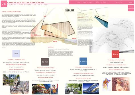 In the final year of study, each student will develop a focused body of work, and advisor and a second critic, and must be passed by a vote of the faculty of the art studio program. Architecture Thesis Case Study Sheets - Thesis Title Ideas ...