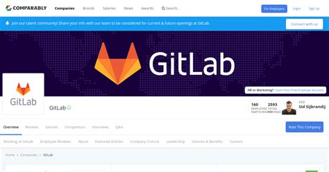 Gitlab Mission Vision And Values Comparably