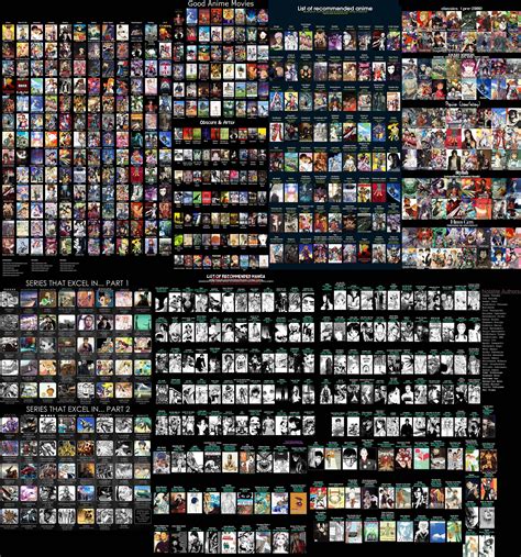 The most number of films represented are by doraemon with 12 films on the list, as of 2018. Eure persönliche top 10 von animes ^^ - Allmystery