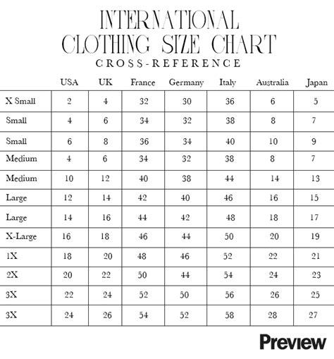 Your Foolproof Guide To International Clothing Sizes Previewph