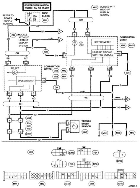 The first generation of nissan altima sedans were produced from 1992 to 1997 in the united states and japan. 27 2005 Nissan Altima Stereo Wiring Diagram - Wiring Database 2020
