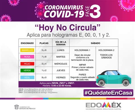 ¿qué vehículo no circula hoy ? Calendario de Hoy No Circula para la Fase Tres por COVID 19 | Estado de Mexico | Noticias