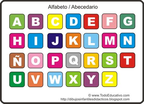 Alfabeto Para Imprimir Abecedario Para Imprimir En Colores