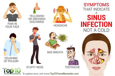 If you cough up colored mucus or feel mucus drain down the back of your throat, you could have sinusitis. Symptoms that Indicate a Sinus Infection not a Cold ...