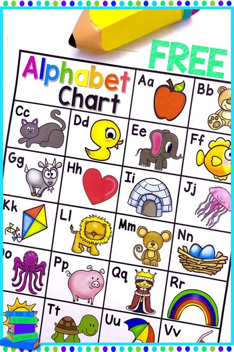 Alphabet Printable Chart