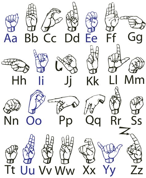 Free Printable Sign Language Dictionary Free Printable