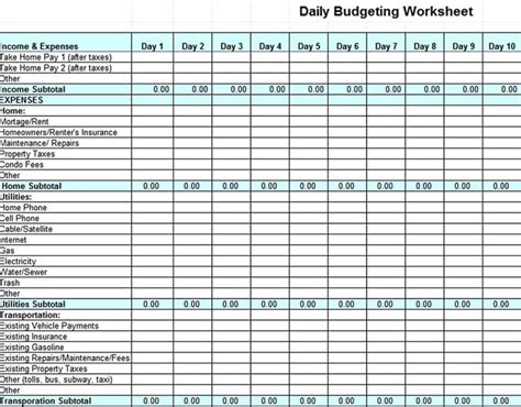 Facilities Management Budget Template Excel