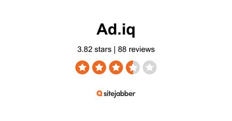 ad iq reviews 98 reviews of ad iq sitejabber