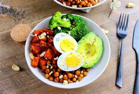 Mon buddha bowl d hiver pour un repas équilibré
