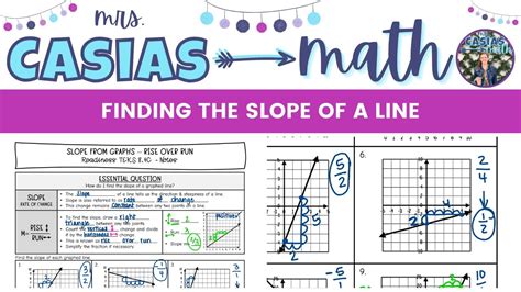 Finding The Slope Of A Line From A Graph 8th Grade Math Pre Algebra
