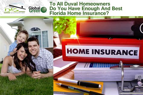 Do You Have To Have Homeowners Insurance : Do You Have Enough Automobile and Homeowner's 