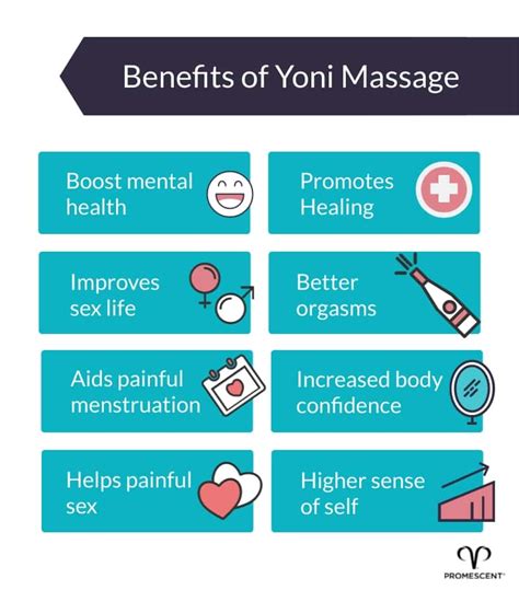 Yoni Massage Therapy