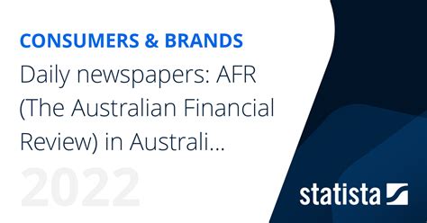 daily newspapers afr the australian financial review readers in australia statista