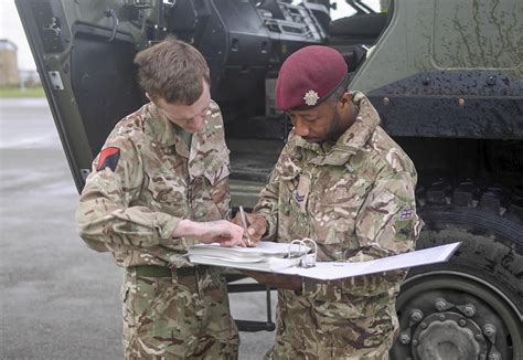 Global Response Force Moves To Swift Response The British Army