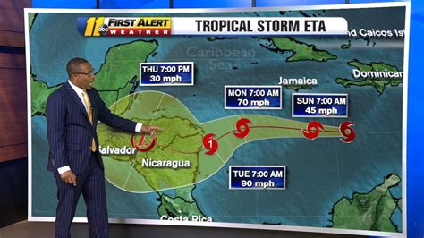 National Hurricane Center Tropical Storm Eta Forms 2020 Ties The