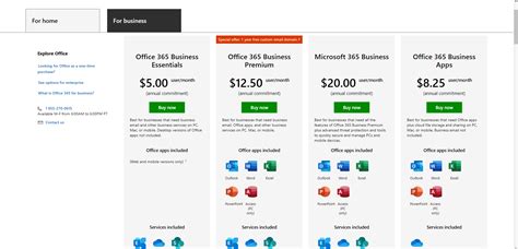 Microsoft 365 Vs Office 365 With Comparison Chart Vrogue