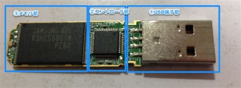 Usbメモリの物理的障害について分解写真で説明します データ復旧のパソコンサポートやまもと