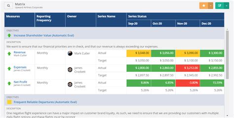 Report Generation Clearpoint Strategy