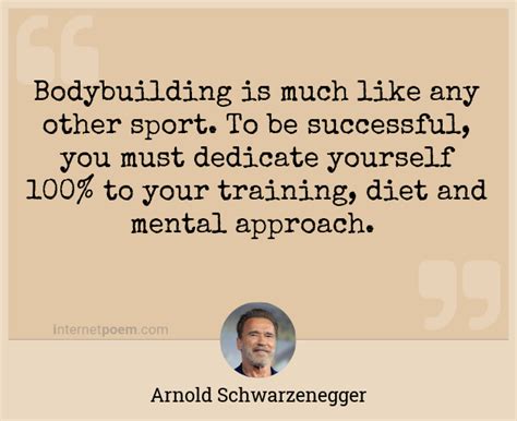Bodybuilding Is Much Like Any Other Sport To Be Succ 1