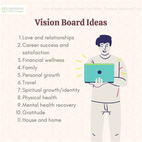 How To Make An Effective Mental Health Vision Board