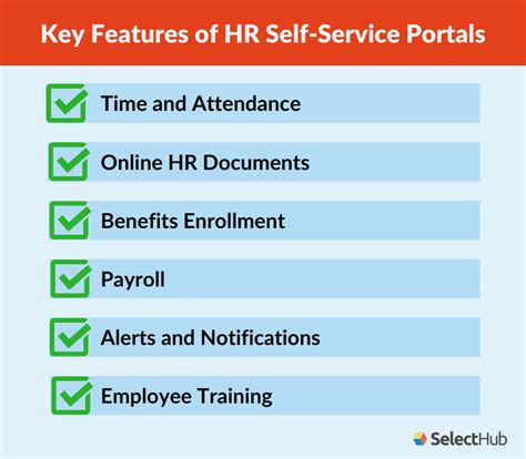 Employee Self Service 2024 Benefits Of Hr Self Service