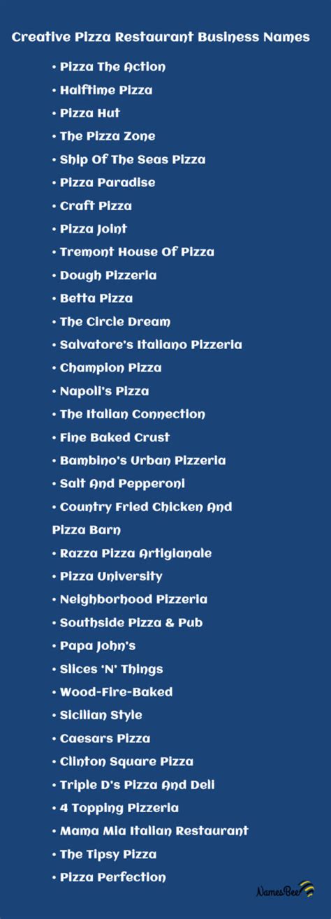 500 Creative And Catchy Pizza Restaurant Names Ideas NamesBee