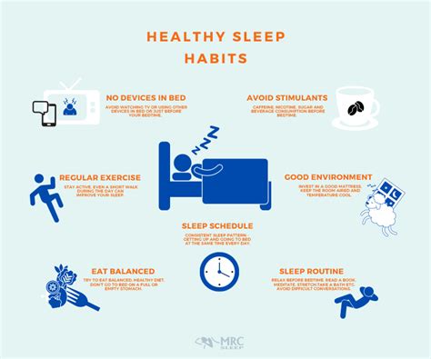 Healthy Sleep Habits