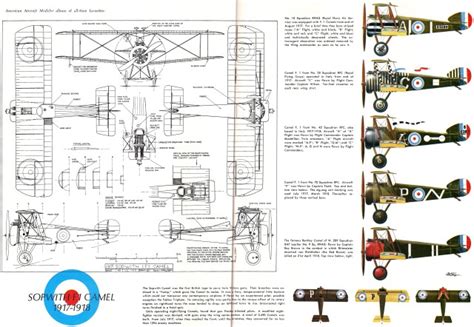 The microaces sopwith camel replicates one of the most iconic aircraft of the wwi era to a level that sets a new bar for micro scale rc. Wooden Boat: Guide Boat plans and dimensions blueprint