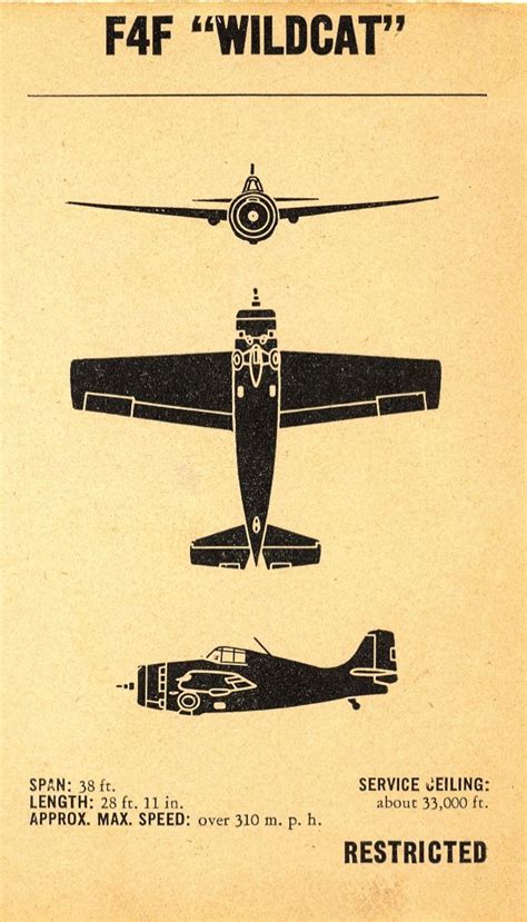 Wwii Aircraft Recognition Manual Id Silhouettes Indicia Of