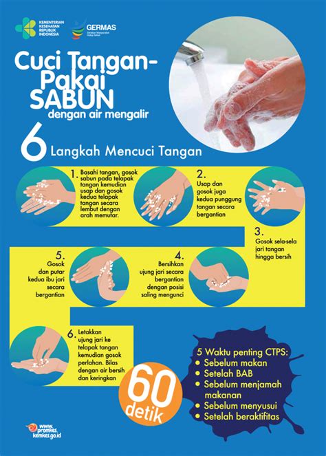Prinsip dari 6 langkah cuci tangan antara lain : Cuci Tangan Pakai Sabun - RSUD Taman Husada Bontang
