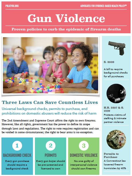 Policy Brief Gun Violence Policy Prescriptions