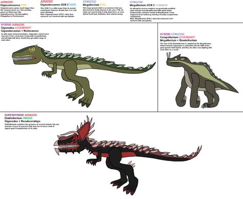 Hybrid Ideas Jurassic World Alive 5 By Tyrannosaurus90s On Deviantart