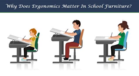 This principle is very similar to maintaining a neutral posture, but is worth expounding upon here. Why Does Ergonomics Matter In School Furniture?