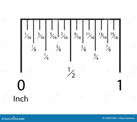 Standard Inch Measurement Chart